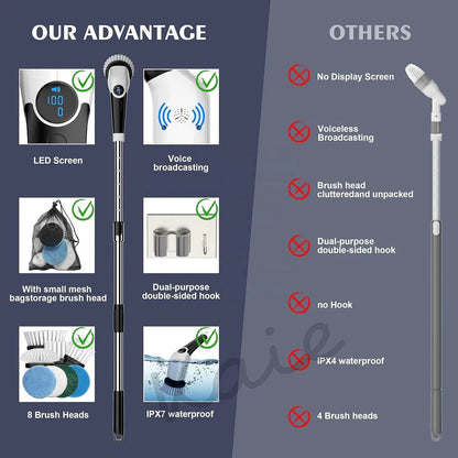 7-in-1 Electric Spin Scrubber Cleaning Brush