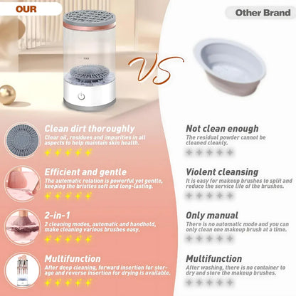 Electric Make Up Brush Cleaner