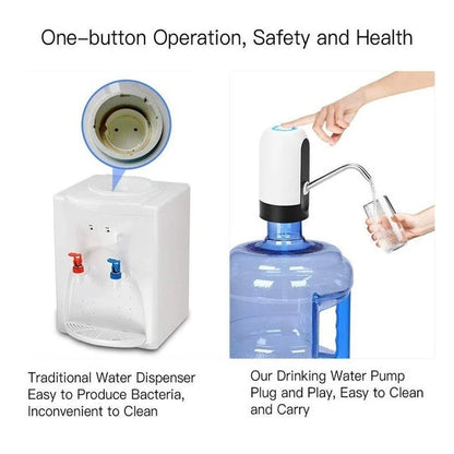 Automatic Wireless Water Dispenser
